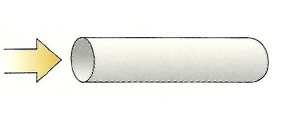 Ação dos instrumentos de sopro