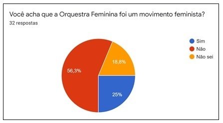 figura_06_-_grafico-300dpi