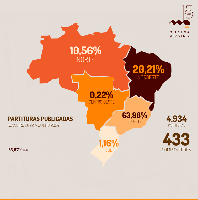 mapa_dados_julho_e_agosto